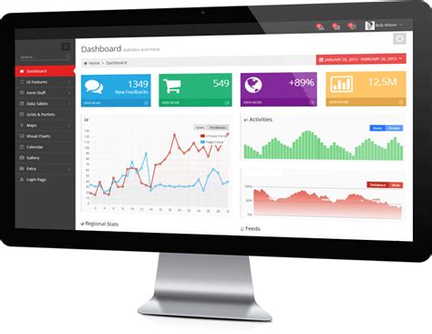 kyc 365 login